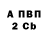 Альфа ПВП СК COMMANDER TOONS